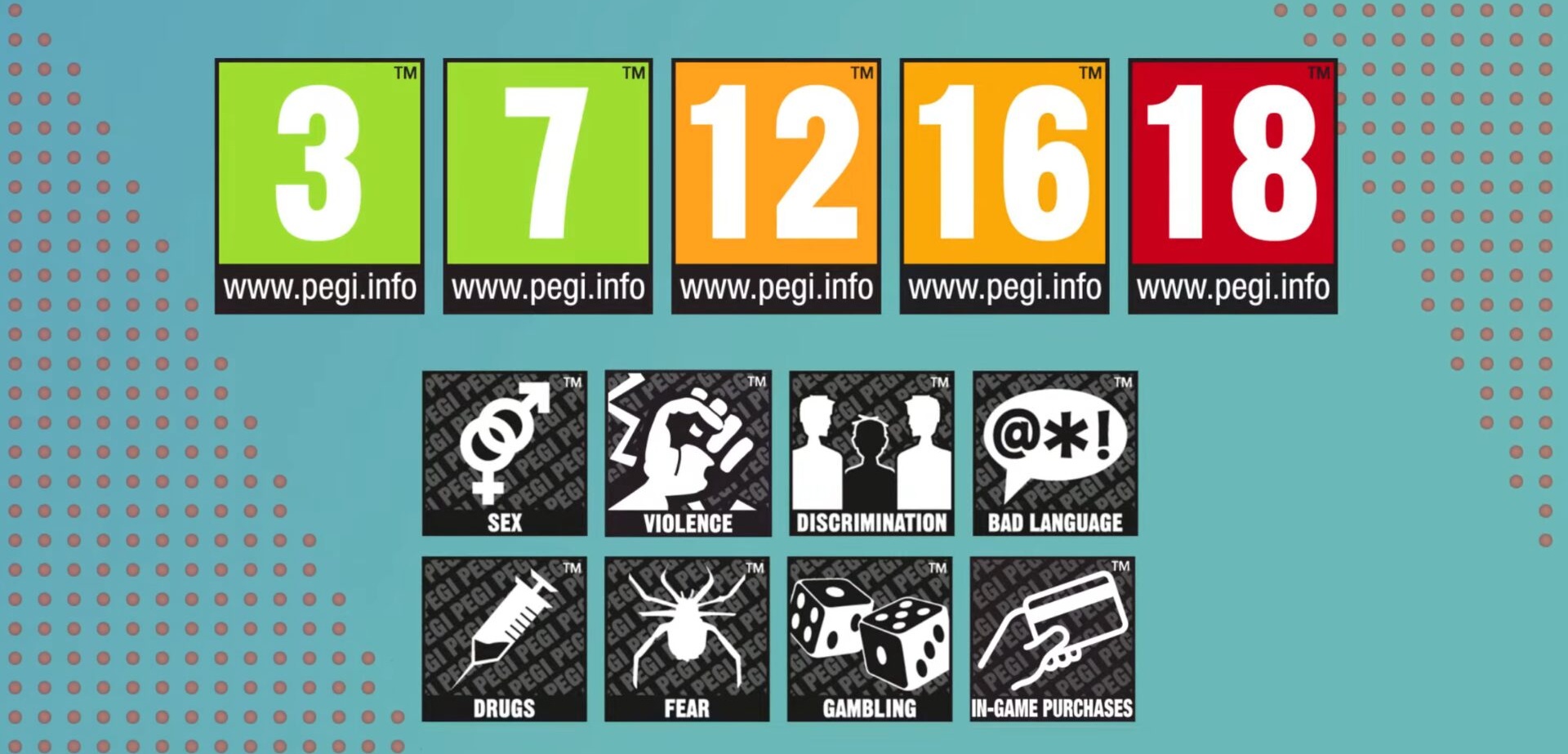 The U.S. Recreational Software Board refused to adopt the new PEGI age rating.
